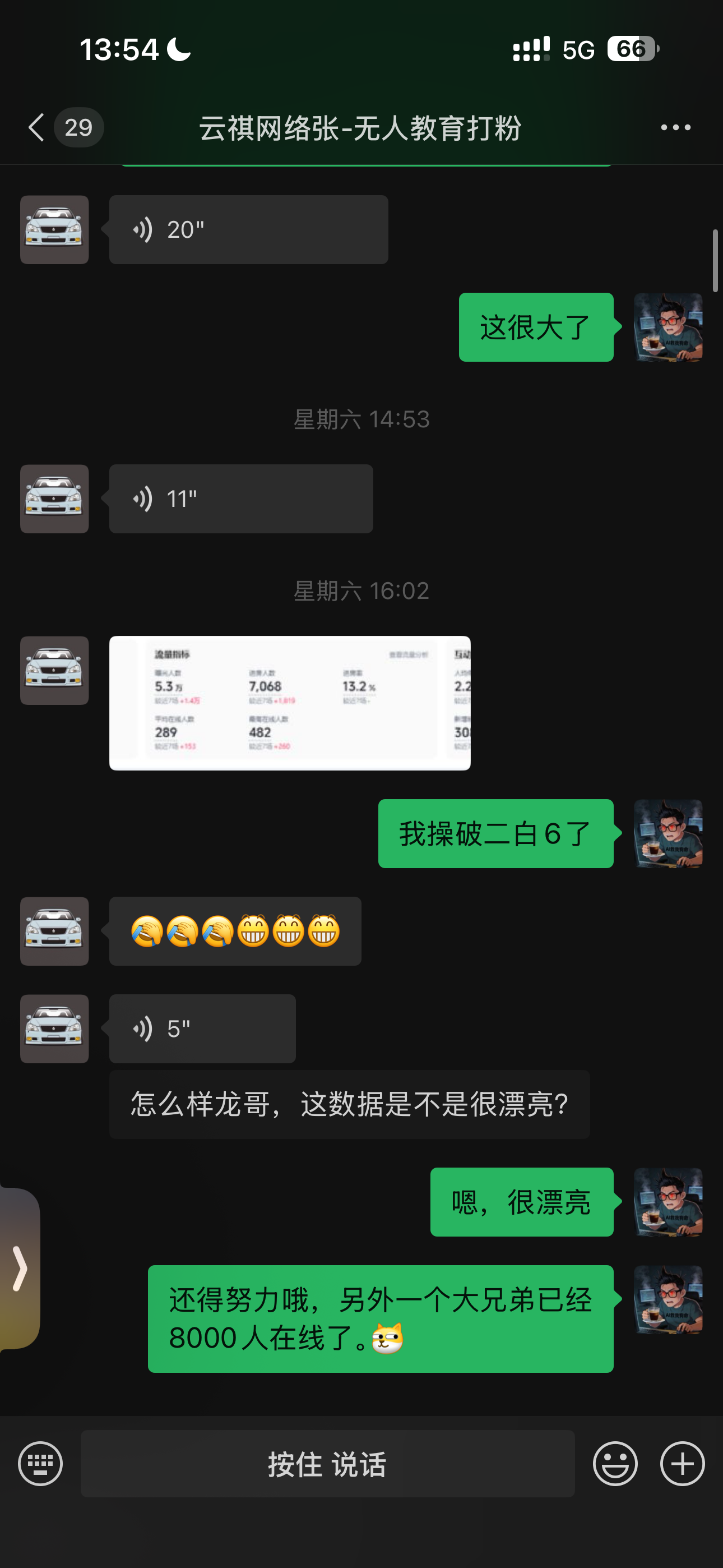 客户认可直播间数据表现的真实反馈截图